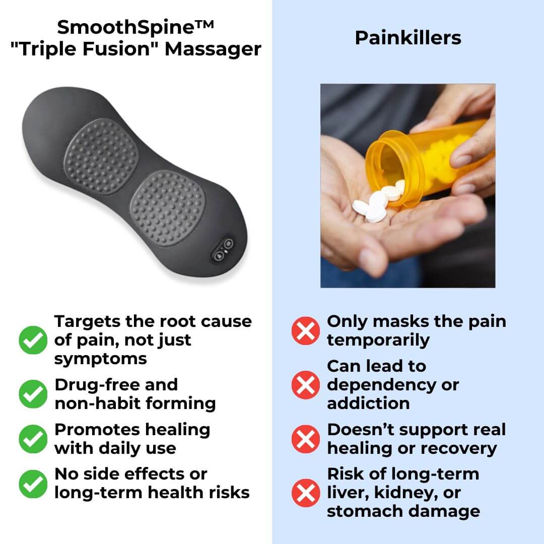 TripleForm™ - Triple Fusion Massager