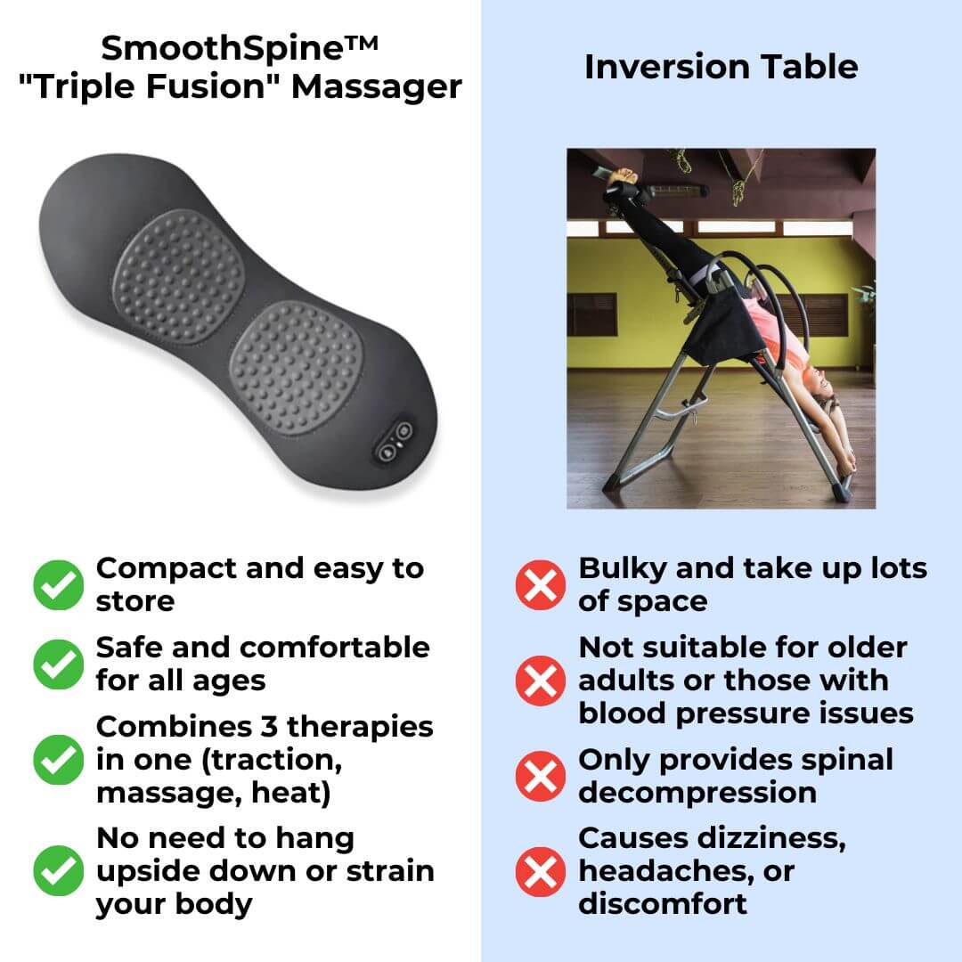 TripleForm™ - Triple Fusion Massager