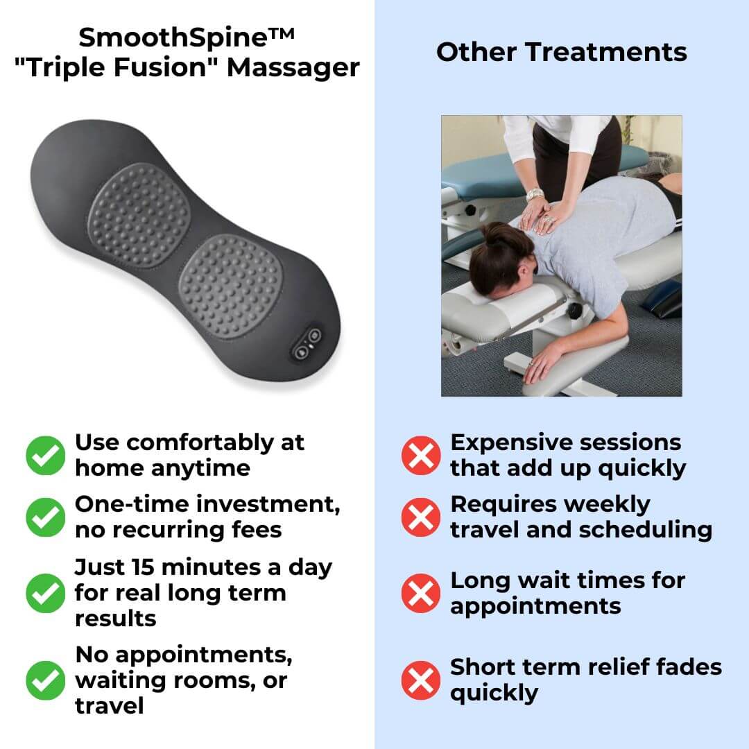 TripleForm™ - Triple Fusion Massager